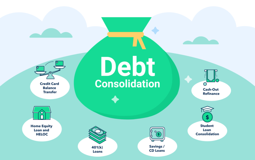 Debt Consolidation Companies in South Africa